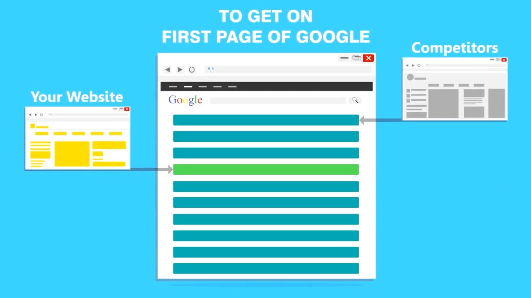 How to get on first page of google