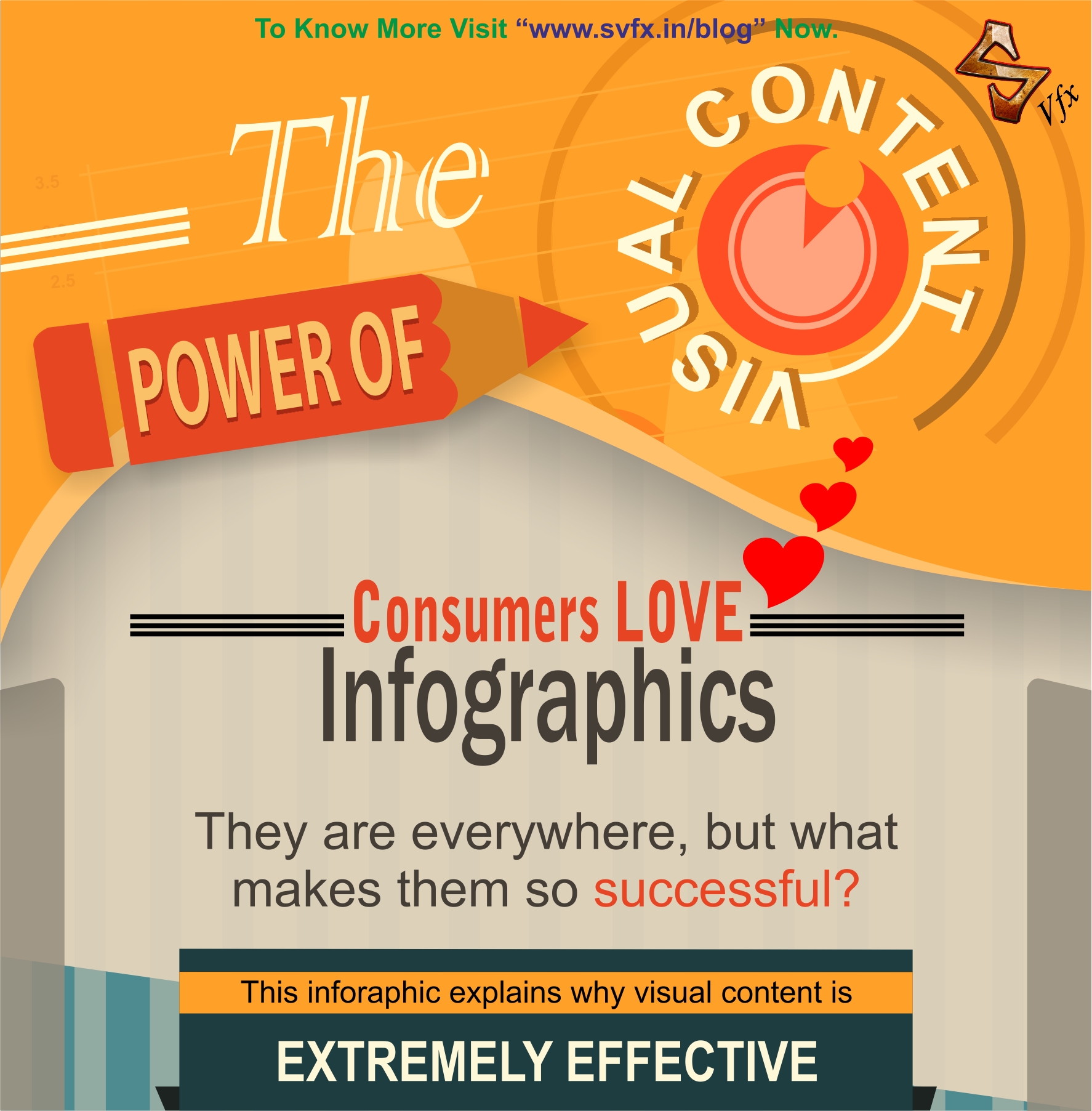 The Power of Infographics