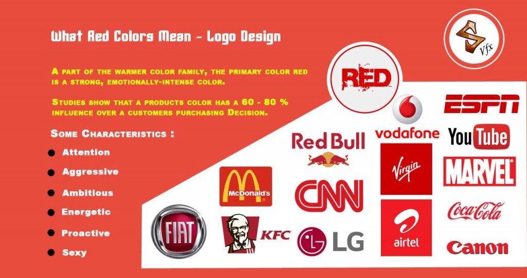 What red colors mean logo design